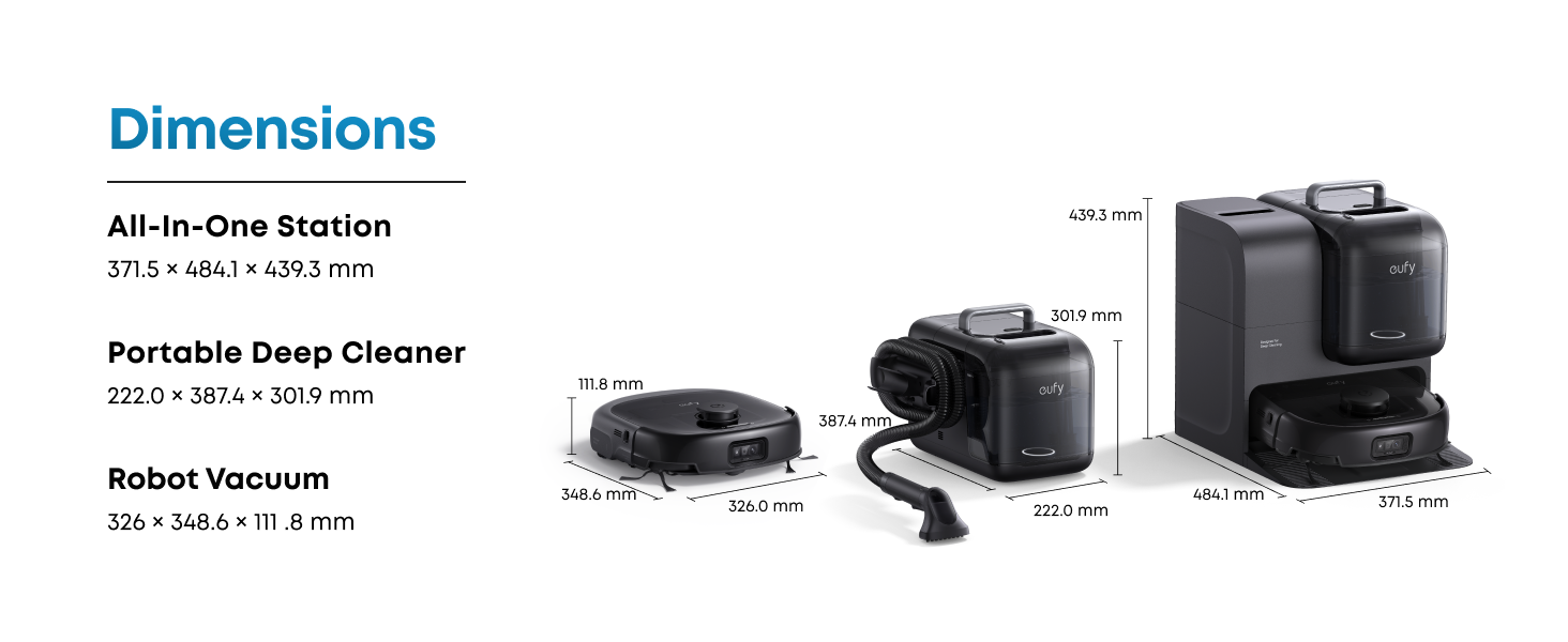 eufy Omni E28 dimensions and measurements