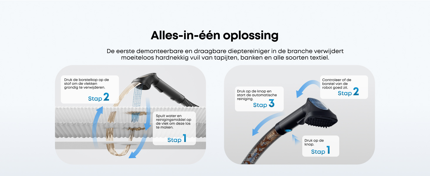 eufy E28 FlexiOne gerichte meubelreiniging