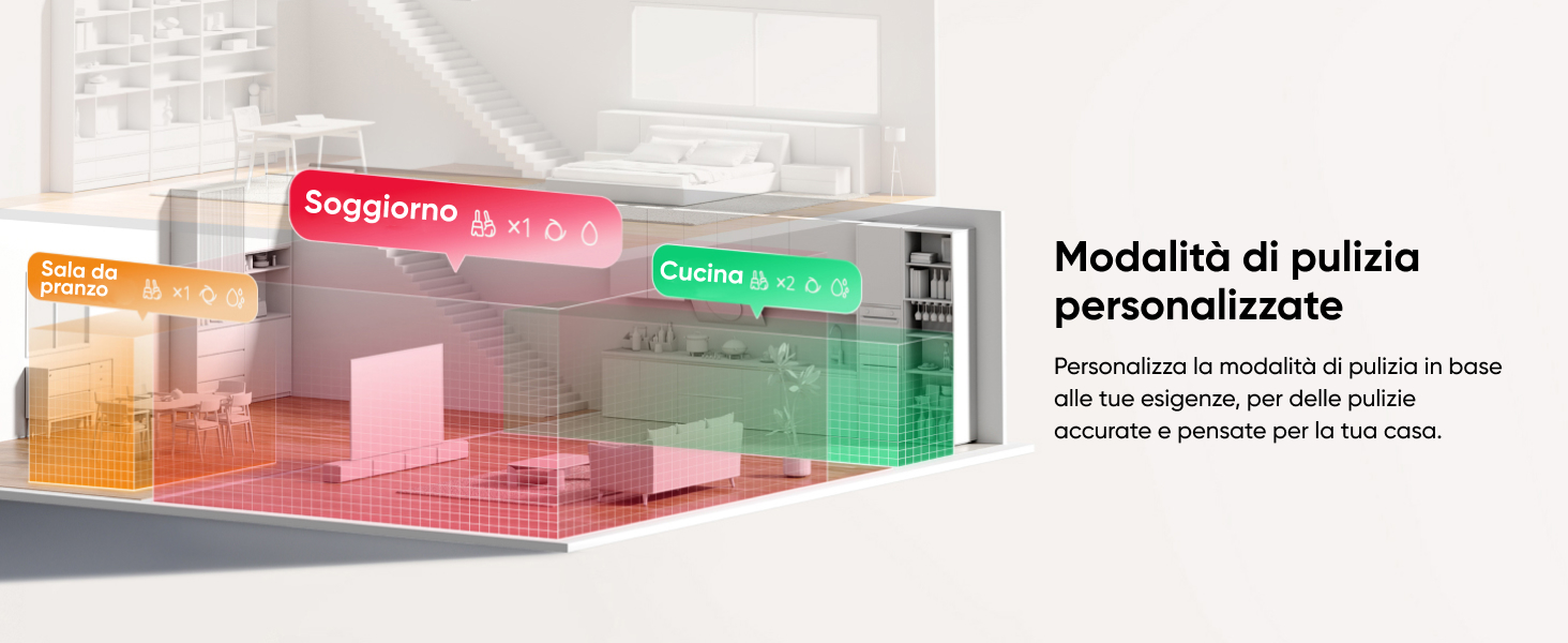 eufy Omni C20 funzionalità programmazione modalità pulizia personalizzazione