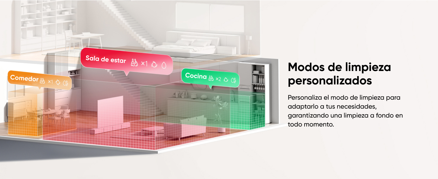 eufy Omni C20 funciones programación modos limpieza personalización