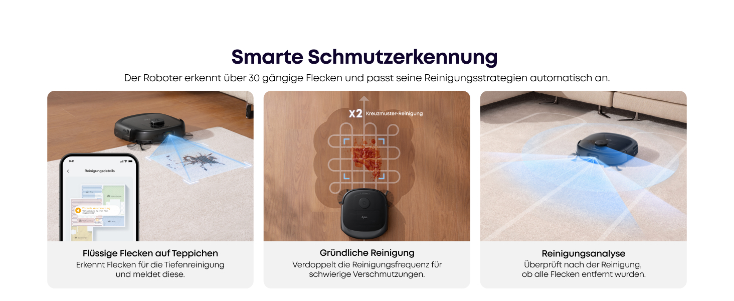 eufy E28 smarte Schmutzerkennung