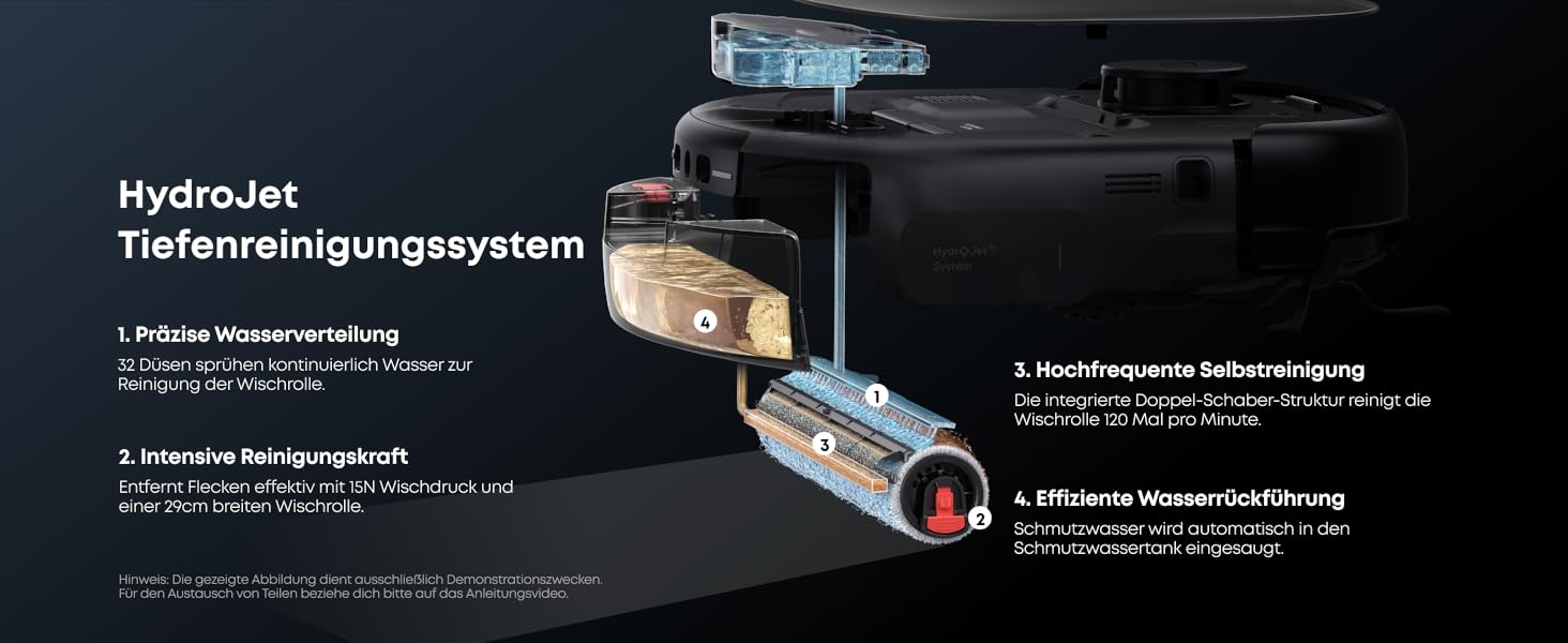 eufy E28 HydroJet Tiefenreinigungssystem Wischroboter