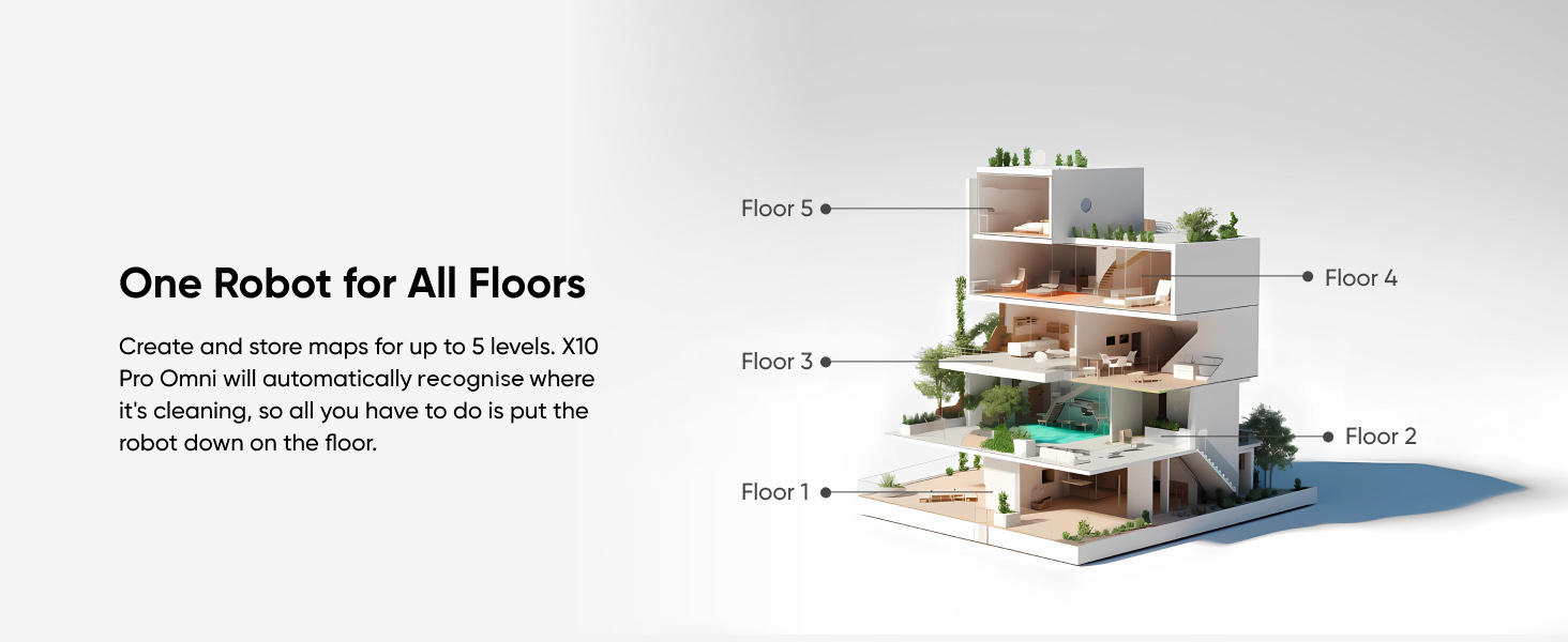 eufy X10 Pro Omni AI.Map 2.0 multi-level mapping for multi-storey homes